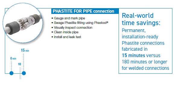 PHASTITE FOR PIPE connection